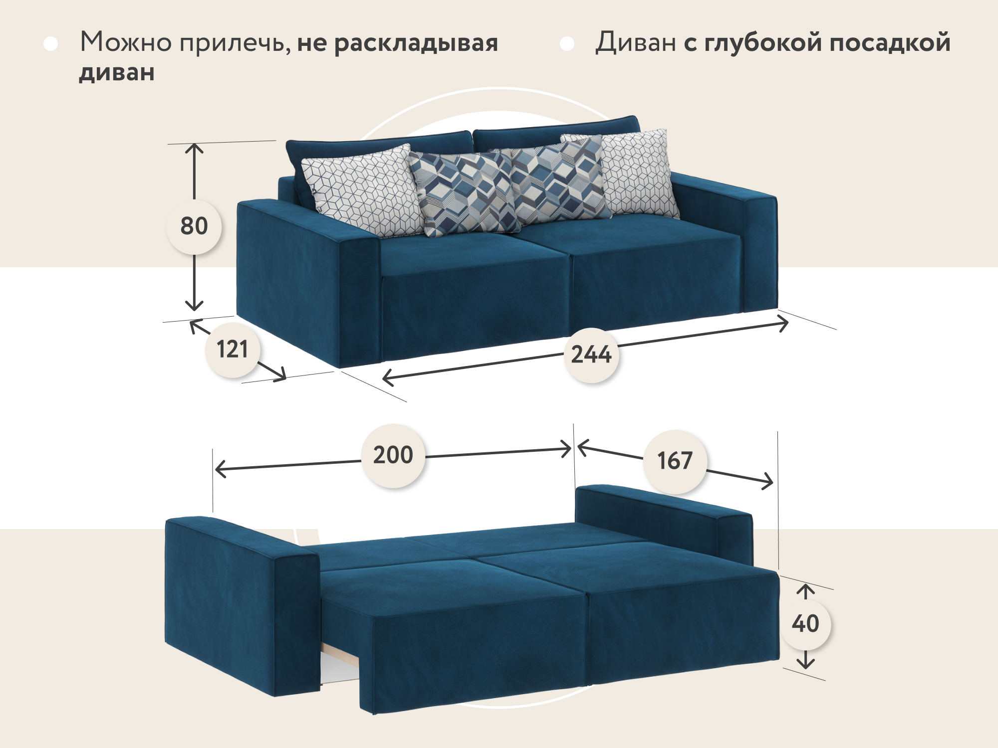 Диваны чтобы спать не раскладывая