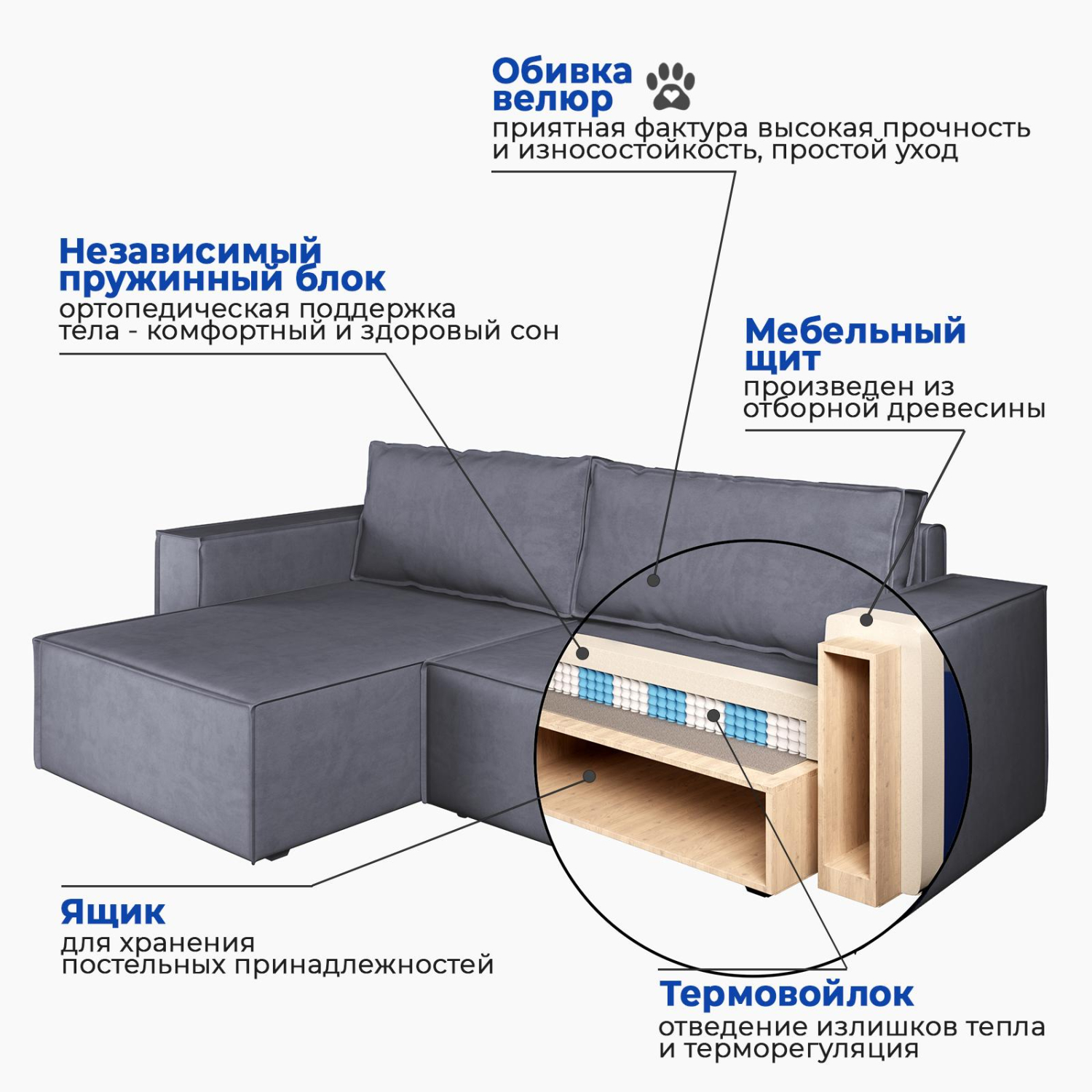 Угловой диван-кровать «Hygge» Серый, велюр велюр серый купить от 40689 руб.  в интернет-магазине Фабрики PUSHE в Москве