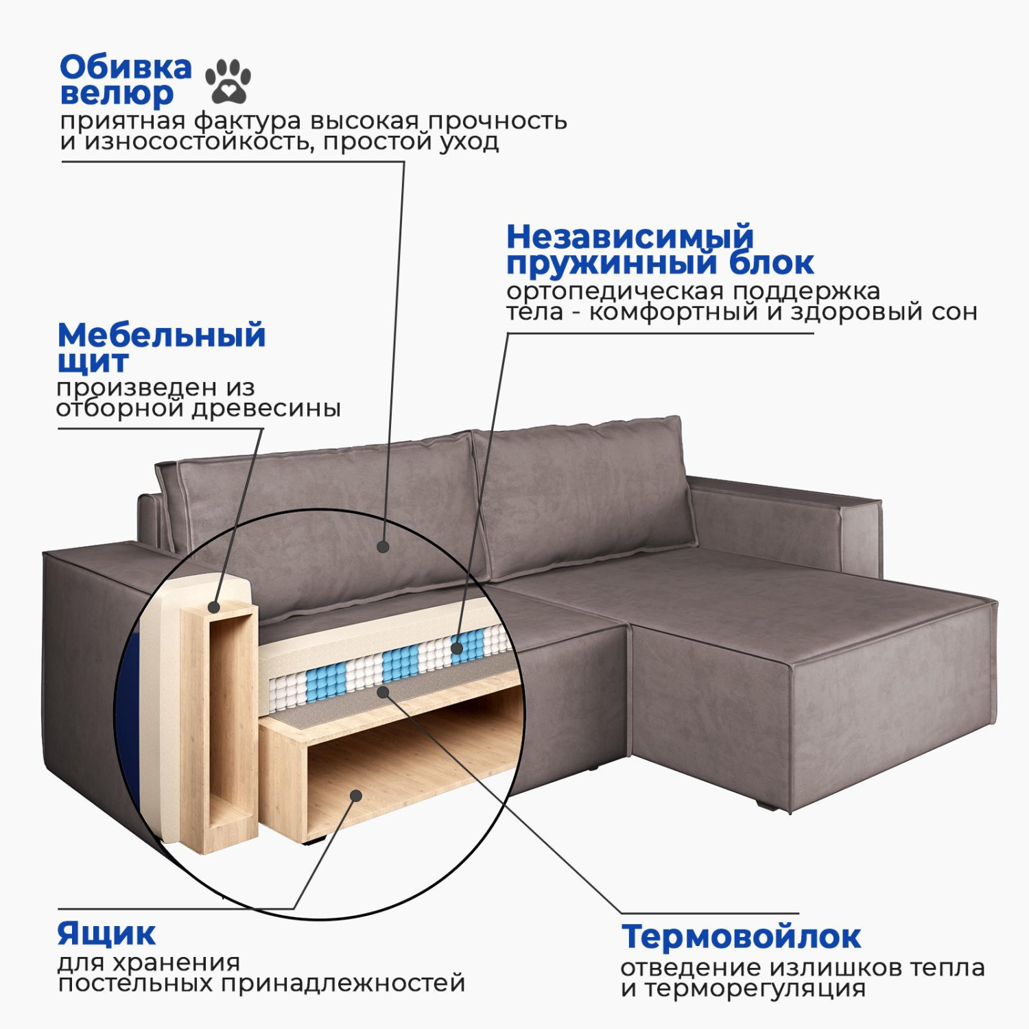 Угловой диван-кровать «Hygge» Капучино, велюр велюр коричневый купить от  40689 руб. в интернет-магазине Фабрики PUSHE в Москве