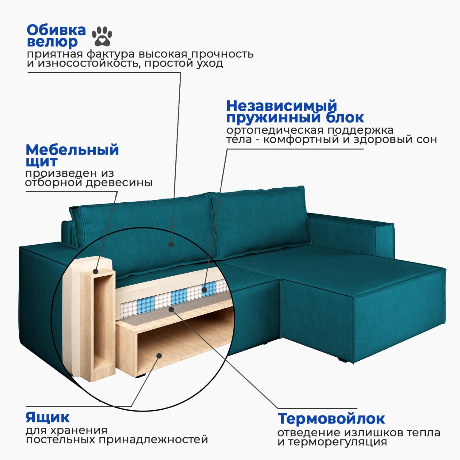 Угловой диван-кровать «Hygge» Изумрудный, велюр велюр зеленый купить от  40689 руб. в интернет-магазине Фабрики PUSHE в Москве