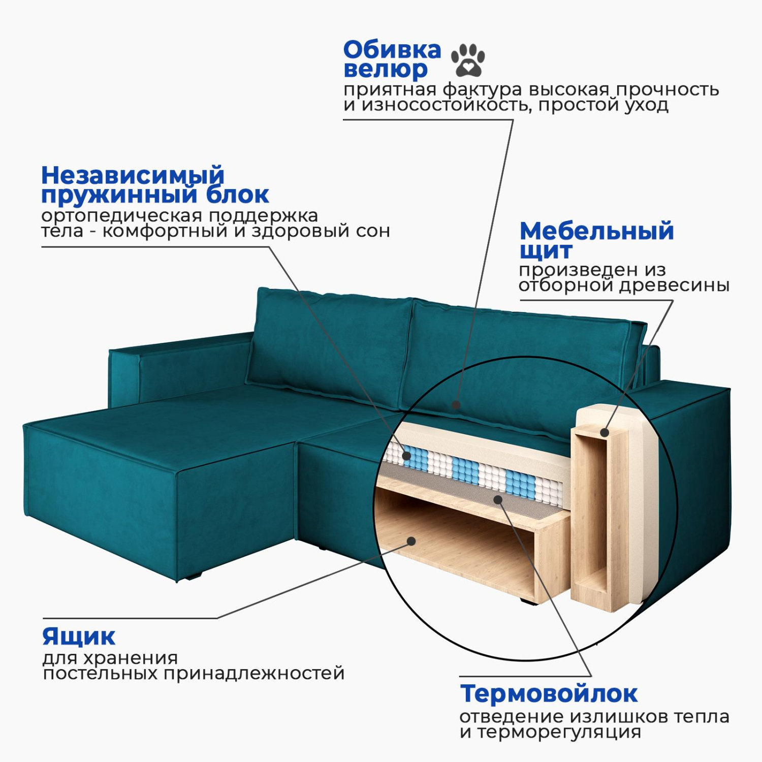 Угловой диван-кровать «Hygge» Изумрудный, велюр велюр зеленый купить от  40689 руб. в интернет-магазине Фабрики PUSHE в Москве