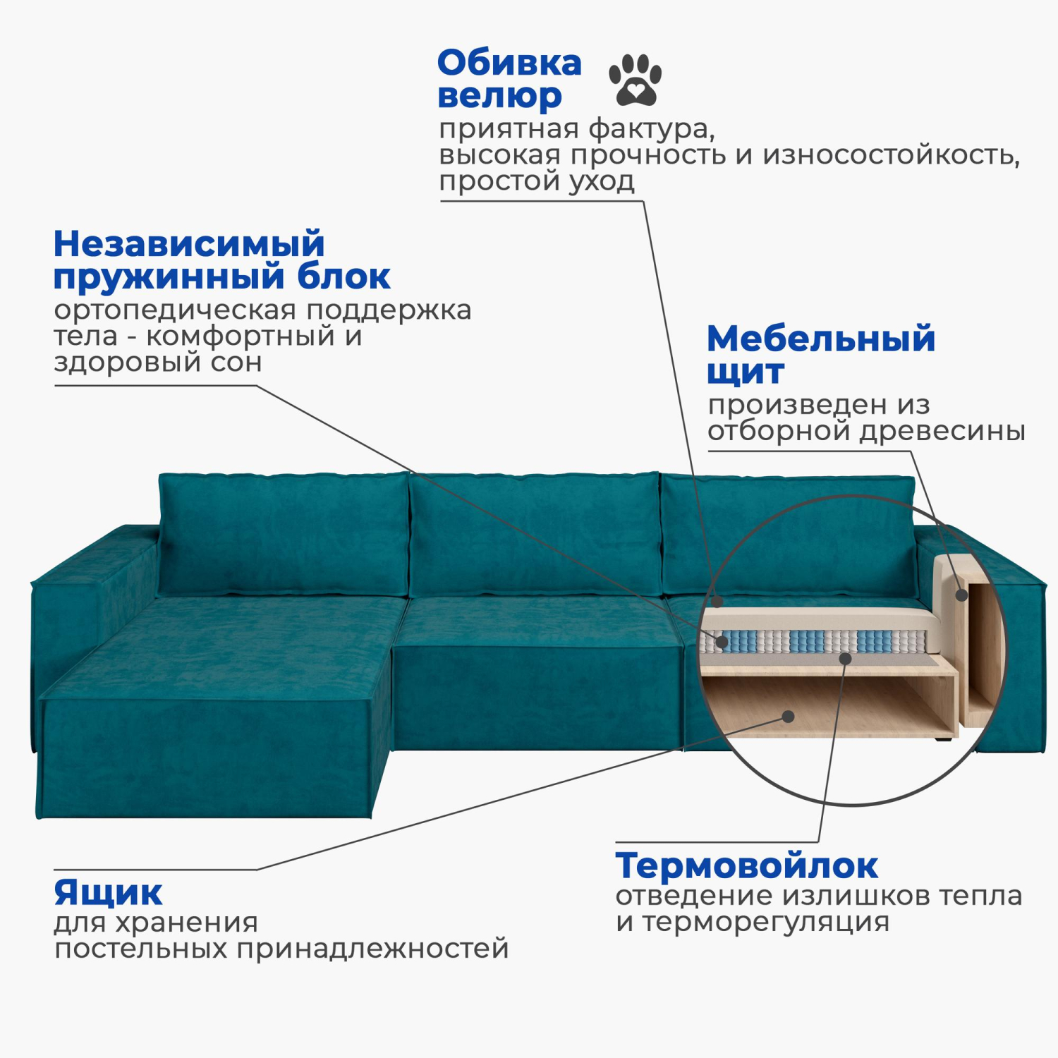 Угловой диван-кровать «Hygge XL» Изумрудный, велюр велюр зеленый купить от  69289 руб. в интернет-магазине Фабрики PUSHE в Москве