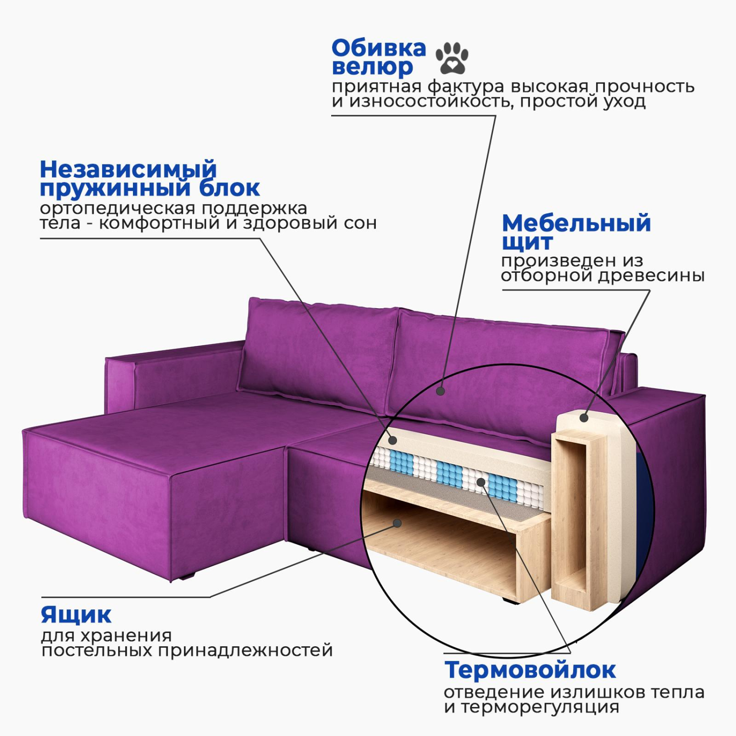 Угловой диван-кровать «Hygge» Розовая фуксия, велюр велюр фиолетовый купить  от 40689 руб. в интернет-магазине Фабрики PUSHE в Москве