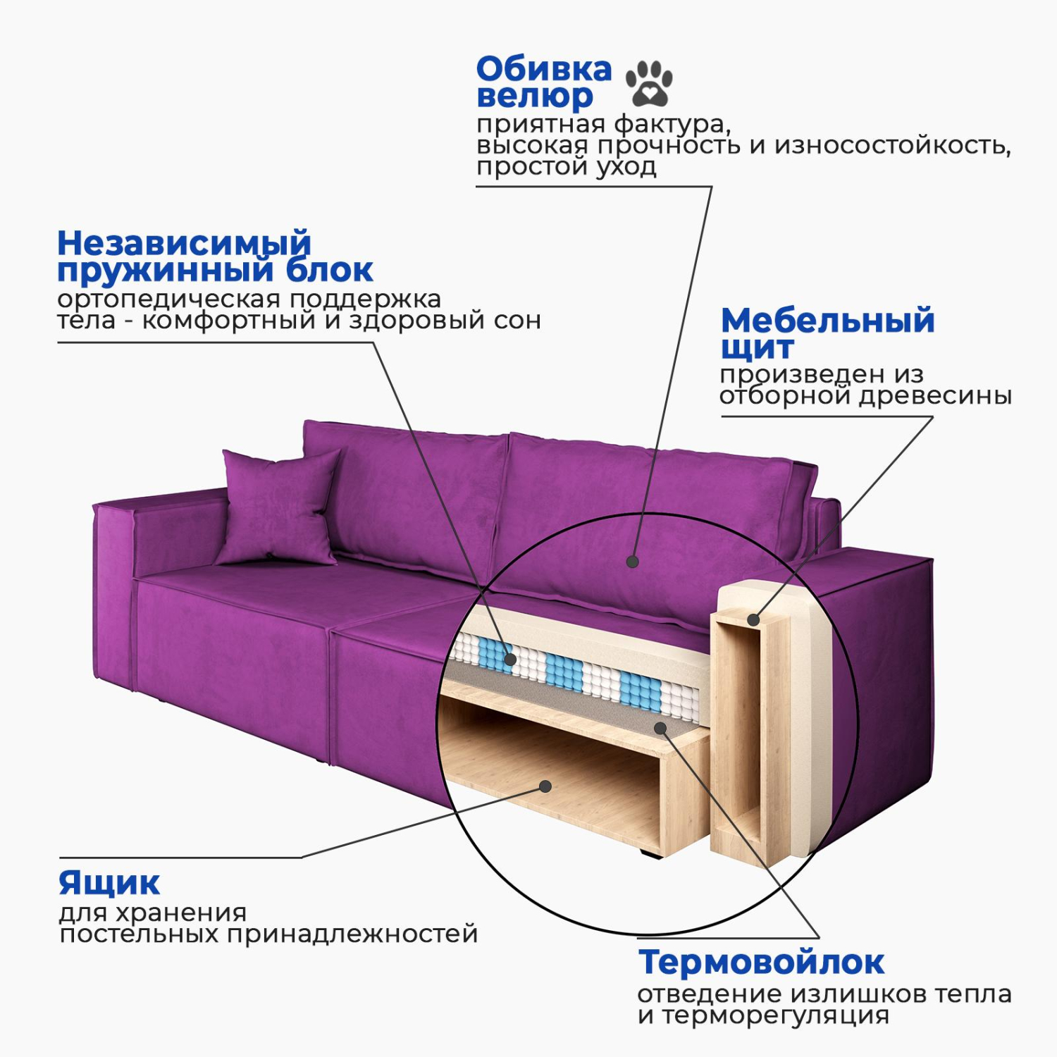 Диван-кровать «Hygge» Розовая фуксия, велюр велюр фиолетовый купить от  37389 руб. в интернет-магазине Фабрики PUSHE в Москве