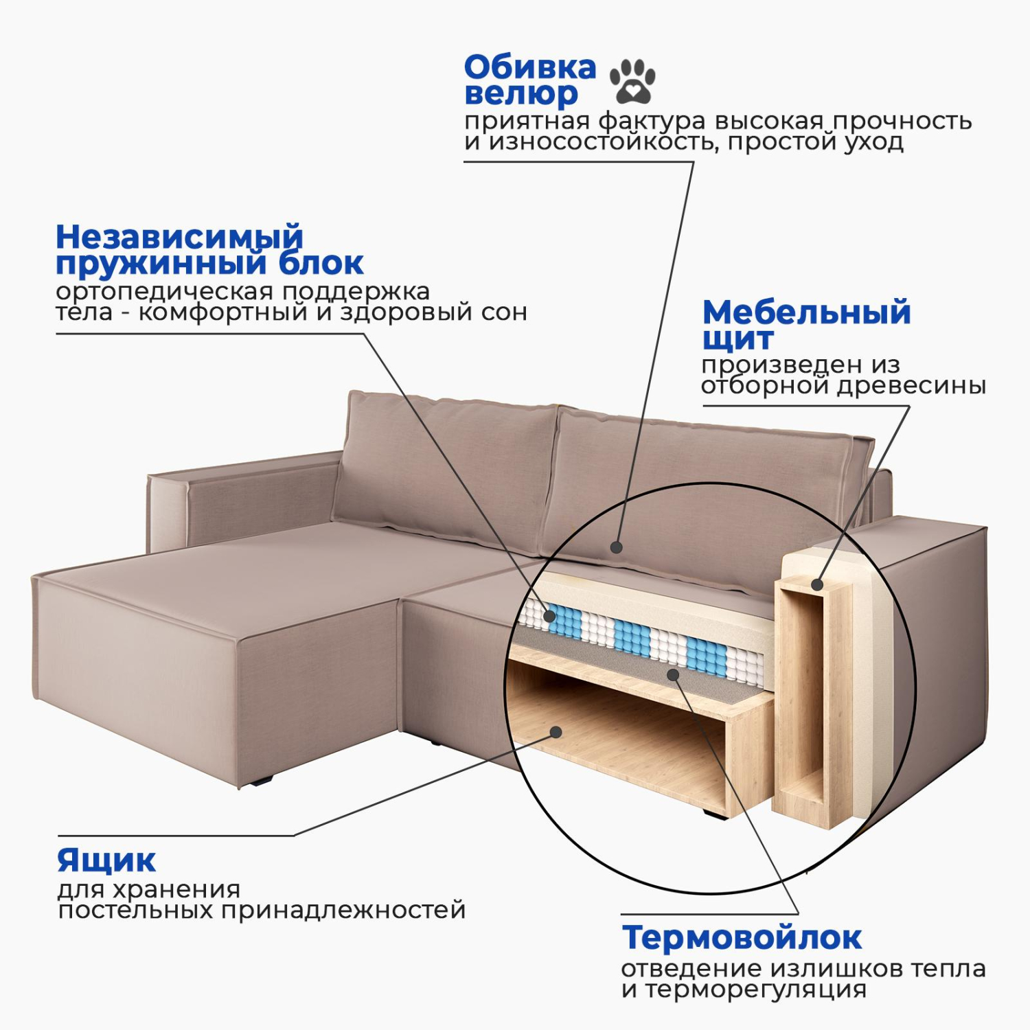 Угловой диван-кровать «Hygge» Бежевый, велюр велюр бежевый купить от 40689  руб. в интернет-магазине Фабрики PUSHE в Москве