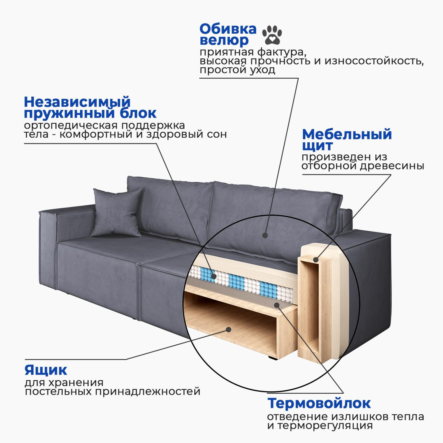 Диван-кровать «Hygge» Серый, велюр велюр серый купить от 37389 руб. в  интернет-магазине Фабрики PUSHE в Москве